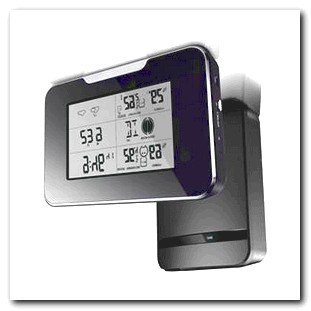 Hidden Cameras for Dvr